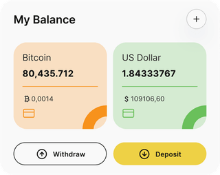 Panoramica della soluzione di trading automatizzato sulla dashboard di Limpido Rendaro